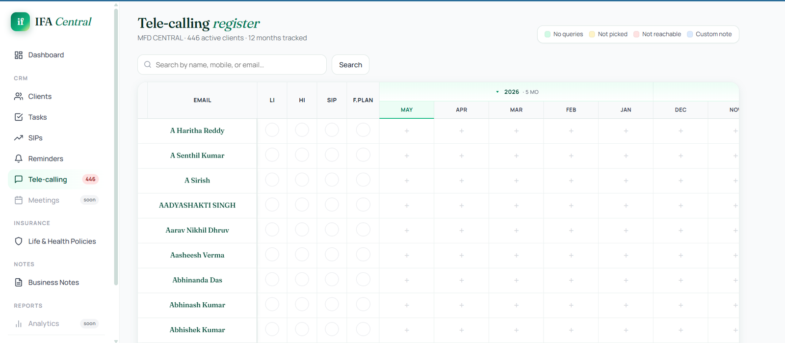 Tele-calling register